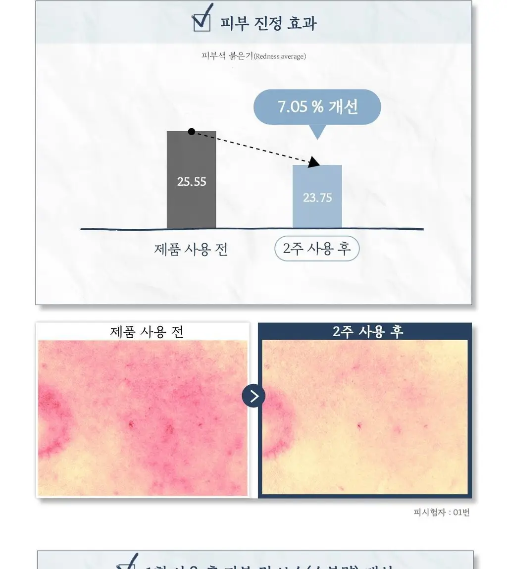 [NEW] 스킨푸드 블루 캐모마일 히알루로닉 마스크시트 10매 상세페이지 5
